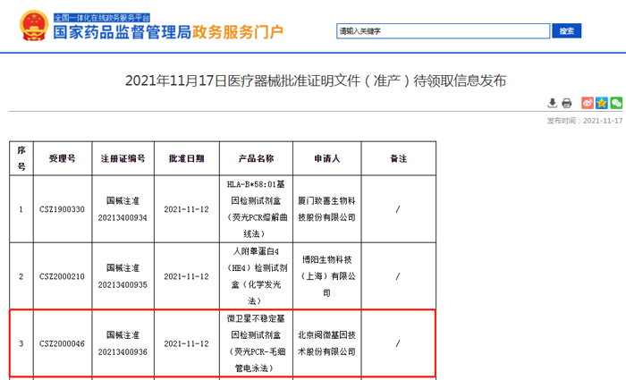 国内首款单核苷酸位点微卫星不稳定（MSI）基因检测试剂盒获批上市_OKPay钱包基因